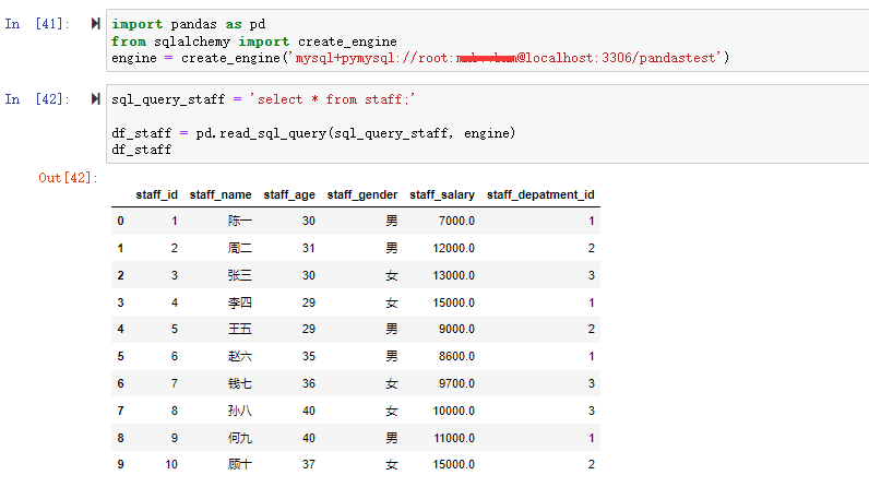 加载mysql数据