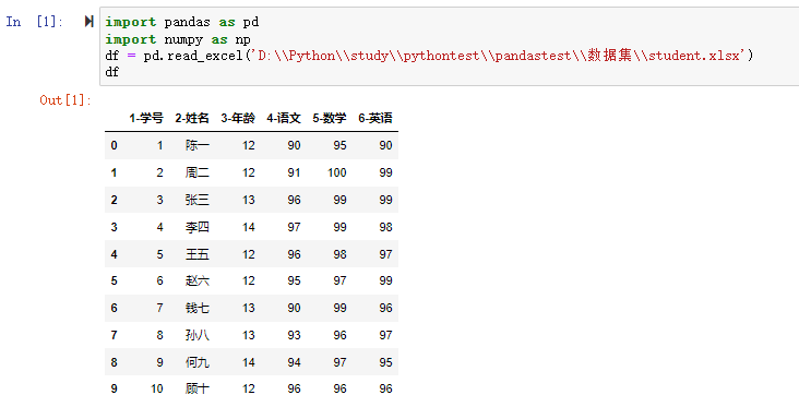 student数据集