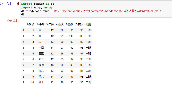 学生数据集