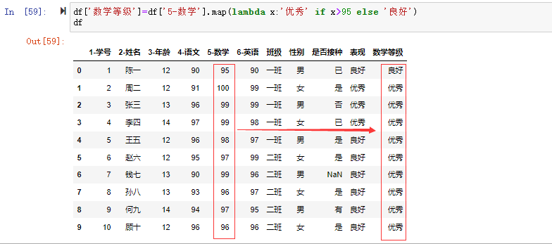 lambda函数映射