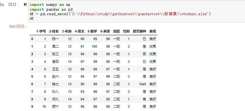 student数据集