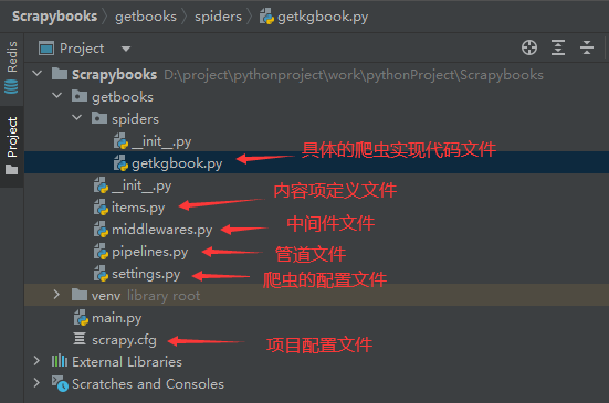 Scrapy项目目录结构