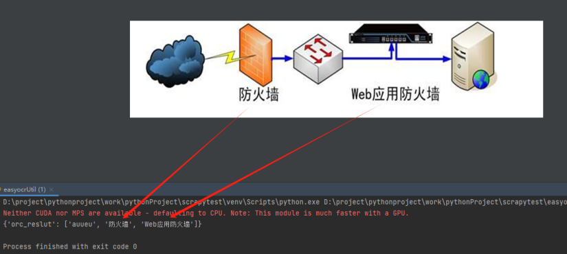 图片OCR识别效果