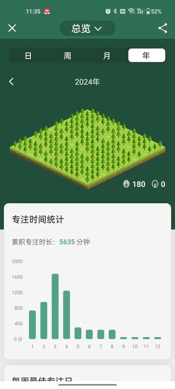 Forest 专注森林