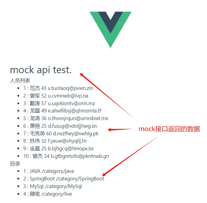 mock效果