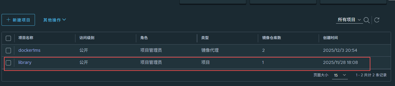 push到仓库中的镜像